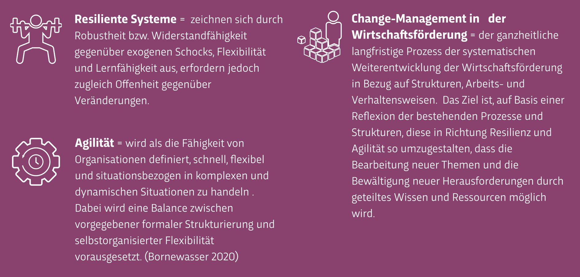 Change-Management – Definitionen  Change-Management – Definitionen