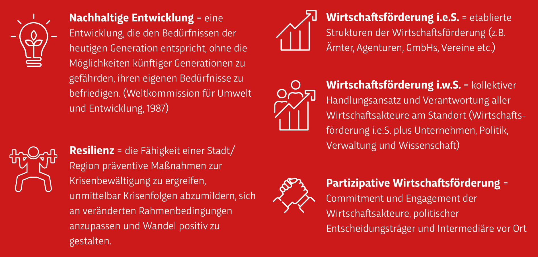 Abbildung 1.1 Definitionen