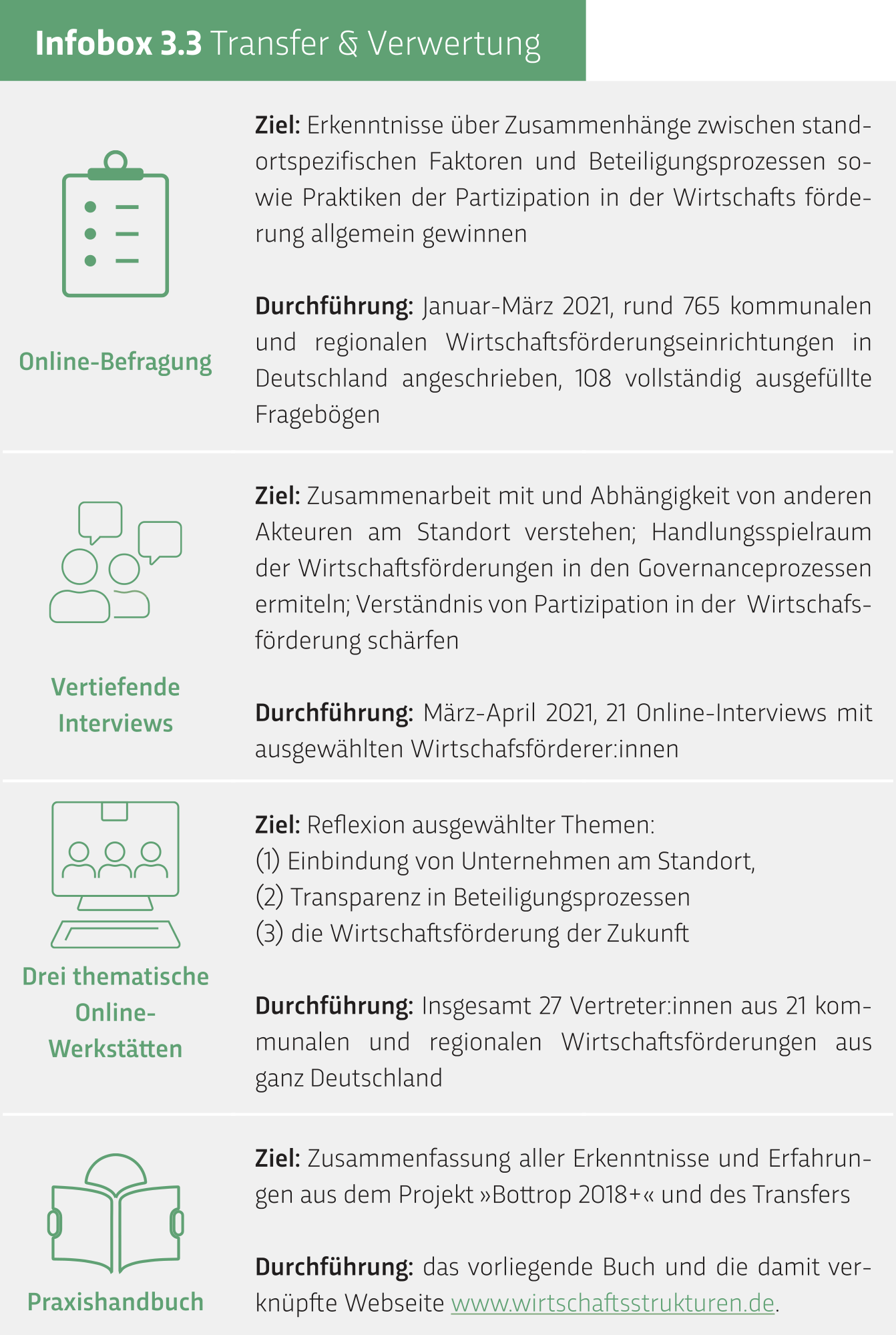 Infobox 3.3