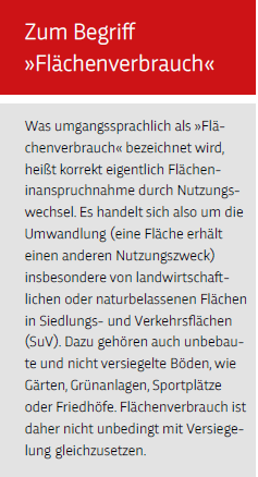 Zum Begriff Flächenverbrauch